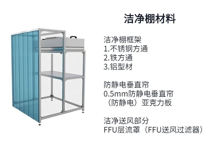 潔凈工作臺廠家